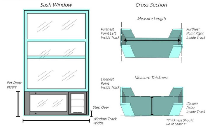 Patio Pacific Sash Window Pet Door