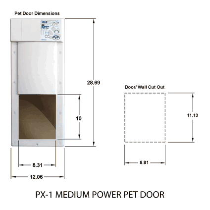 High Tech Power Pet Wall Mount Dog Door (Original and WiFi)